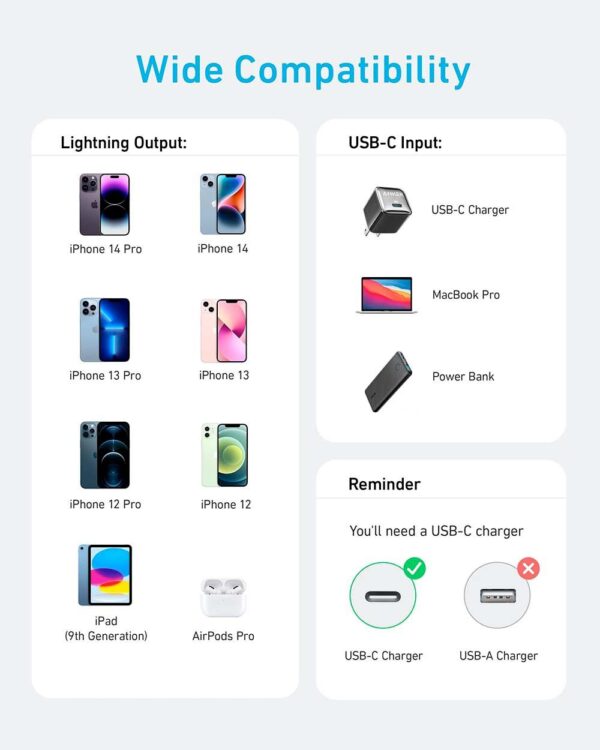 Anker 322 USB-C to Lighting braided cable 3ft - Image 3