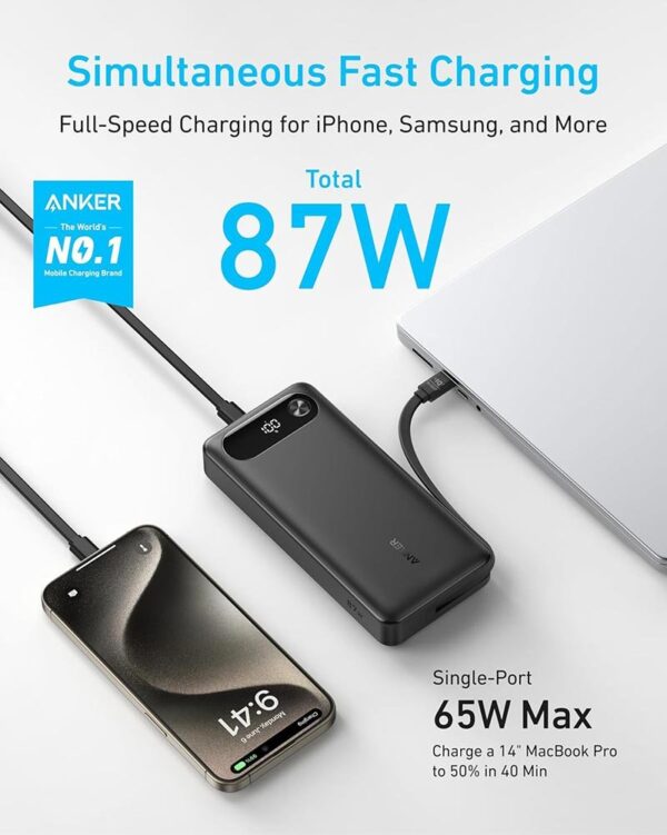 Anker Power Bank 20,000mAh, 87W, Built-in USB-C Cable - A1383H11 - Black - Image 2