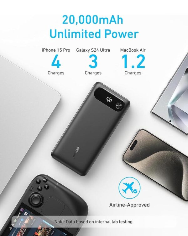 Anker Power Bank 20,000mAh, 87W, Built-in USB-C Cable - A1383H11 - Black - Image 4