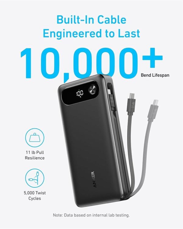 Anker Power Bank 20,000mAh, 87W, Built-in USB-C Cable - A1383H11 - Black - Image 5