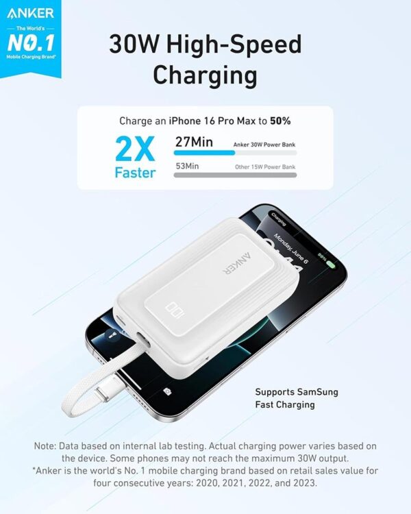 Anker Zolo 10,000mAh, 30W High Speed Power Bank with built in USB-C Cable – A1688H21 - White - Image 2