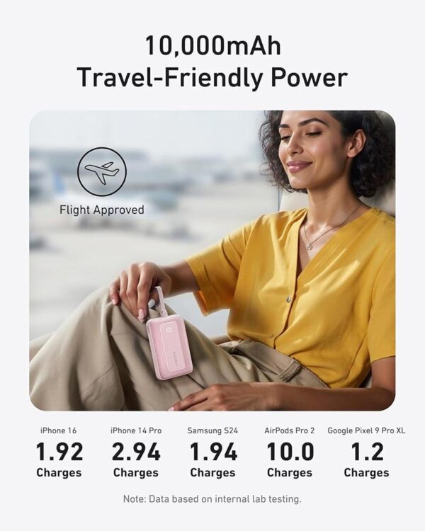 Anker Zolo 10,000mAh, 30W High Speed Power Bank with built in USB-C Cable – A1688H21 - White - Image 4