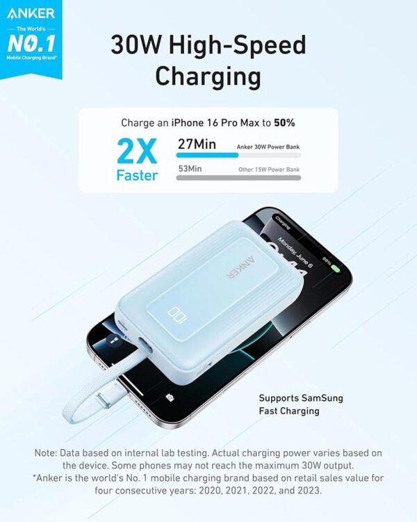 Anker Zolo 10,000mAh, 30W High Speed Power Bank with built in USB-C Cable – A1688H31 - Blue - Image 2