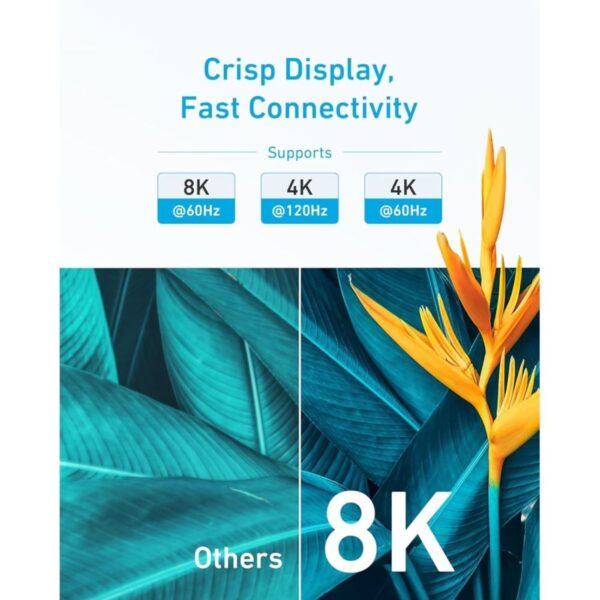 Anker HDMI Cable 8k 6ft - Image 2