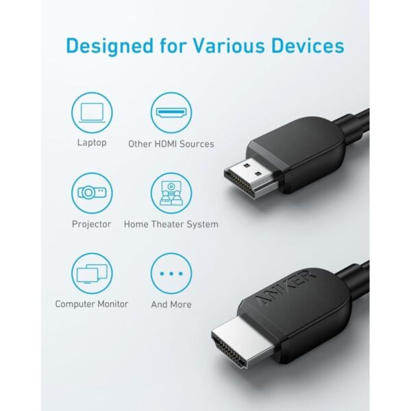Anker HDMI Cable 8k 6ft - Image 6