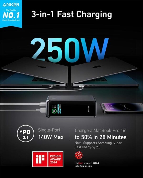 Anker Prime Power Bank with LCD Screen 27,650 mAh, 250W, 3-Port – A1340011 – Black - Image 2
