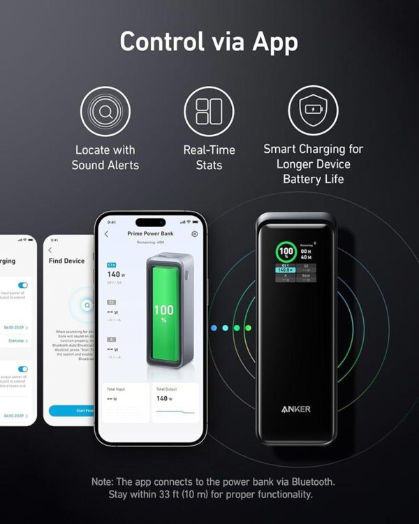Anker Prime Power Bank with LCD Screen 27,650 mAh, 250W, 3-Port – A1340011 – Black - Image 3