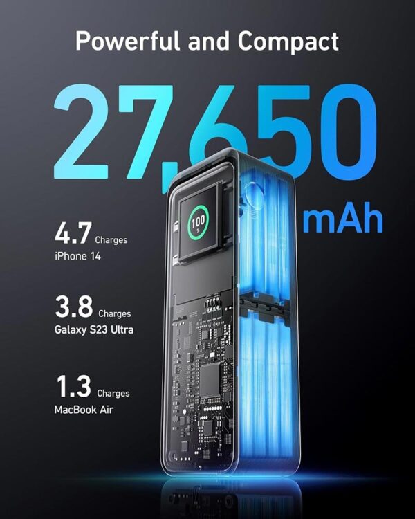Anker Prime Power Bank with LCD Screen 27,650 mAh, 250W, 3-Port – A1340011 – Black - Image 4