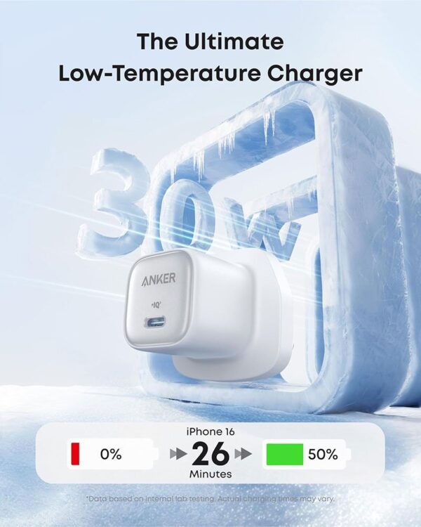 Anker Zolo 30w PD 3.0 USB-C Charger (Adapter only)- A2698K21 White - Image 2