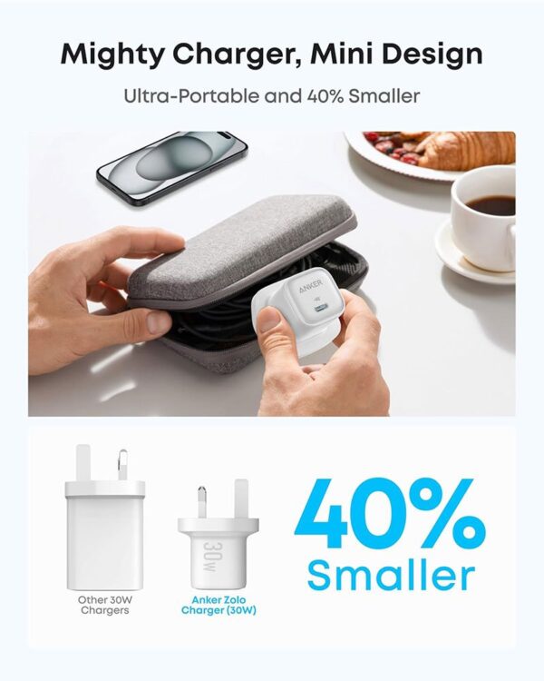 Anker Zolo 30w PD 3.0 USB-C Charger (Adapter only)- A2698K21 White - Image 5
