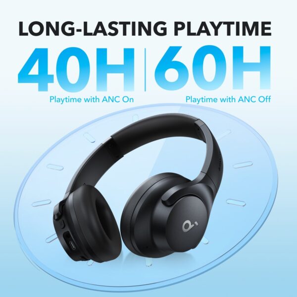 Anker Soundcore Q20i – Wireless Hybrid Noise Canceling Over-Ear Headphones – A3004Z11 – Black - Image 5