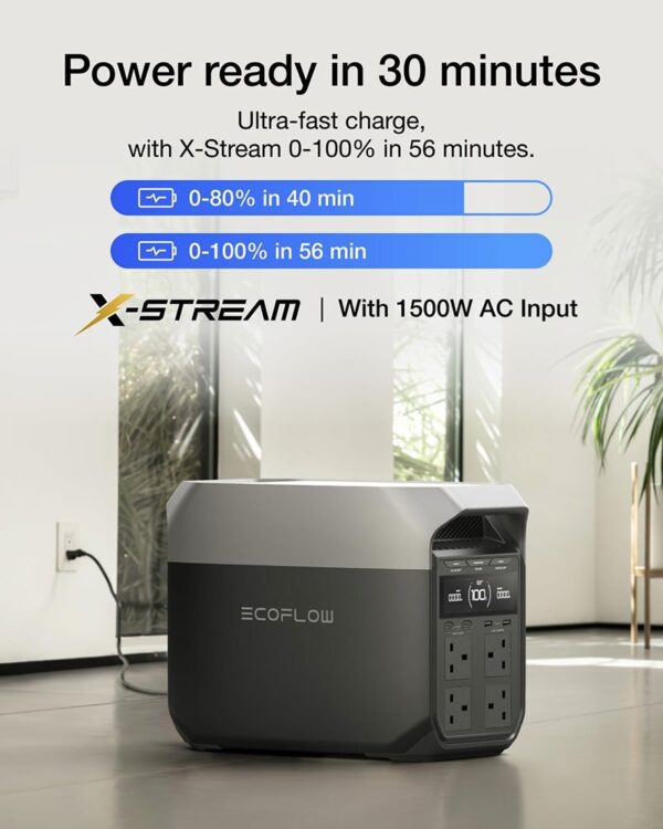 Ecoflow Delta 3 Portable Power Station - EFDELTA3-UK - Image 2