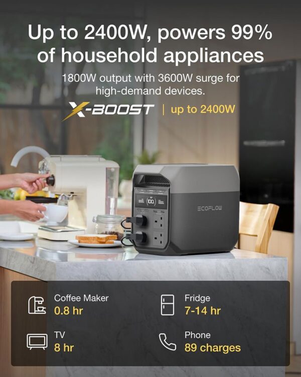 Ecoflow Delta 3 Portable Power Station - EFDELTA3-UK - Image 4