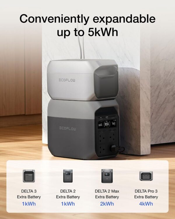 Ecoflow Delta 3 Portable Power Station - EFDELTA3-UK - Image 7