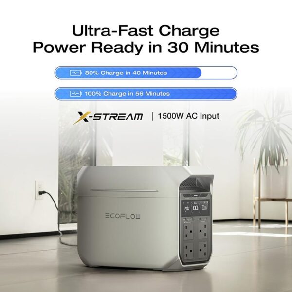 Ecoflow Delta 3 Plus Portable Power Station - EFDELTA3P-UK - Image 2