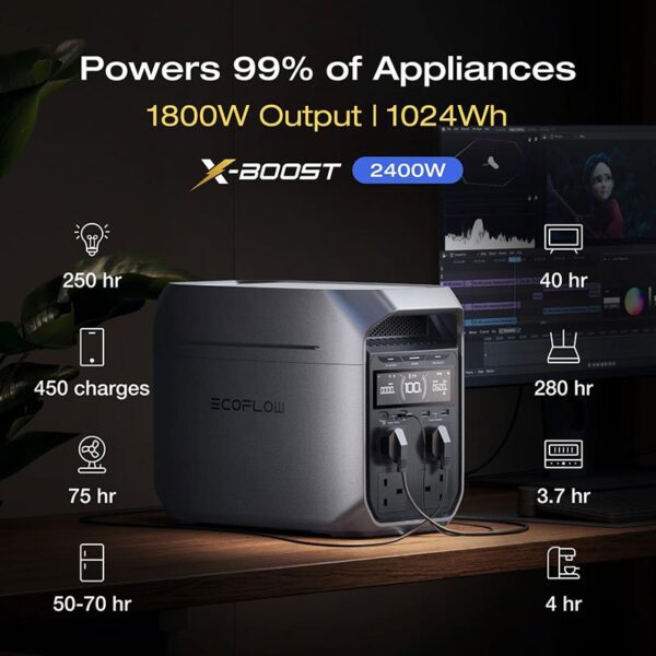 Ecoflow Delta 3 Plus Portable Power Station - EFDELTA3P-UK - Image 3