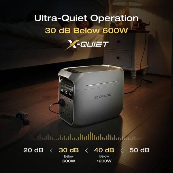 Ecoflow Delta 3 Plus Portable Power Station - EFDELTA3P-UK - Image 5