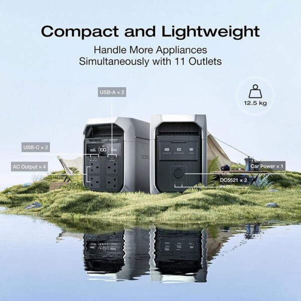 Ecoflow Delta 3 Plus Portable Power Station - EFDELTA3P-UK - Image 8