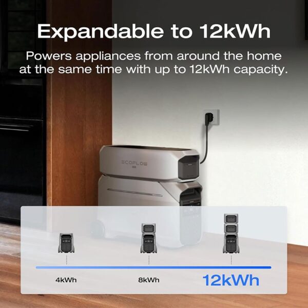 Ecoflow Delta 3 Pro Portable Power Station - EFD521 - Image 3
