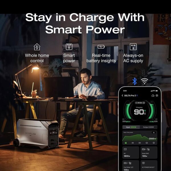 Ecoflow Delta 3 Pro Portable Power Station - EFD521 - Image 7