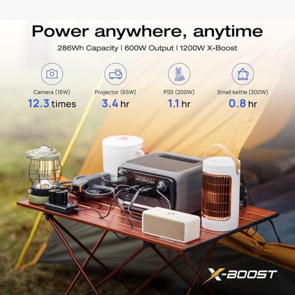 Ecoflow River 3 Plus Portable Power Station - EFRIVER3Plus-UK-CBOX - Image 2