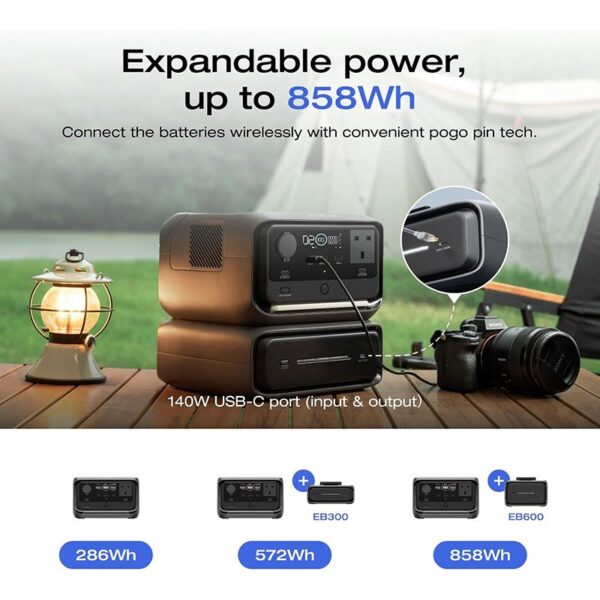 Ecoflow River 3 Plus Portable Power Station - EFRIVER3Plus-UK-CBOX - Image 4