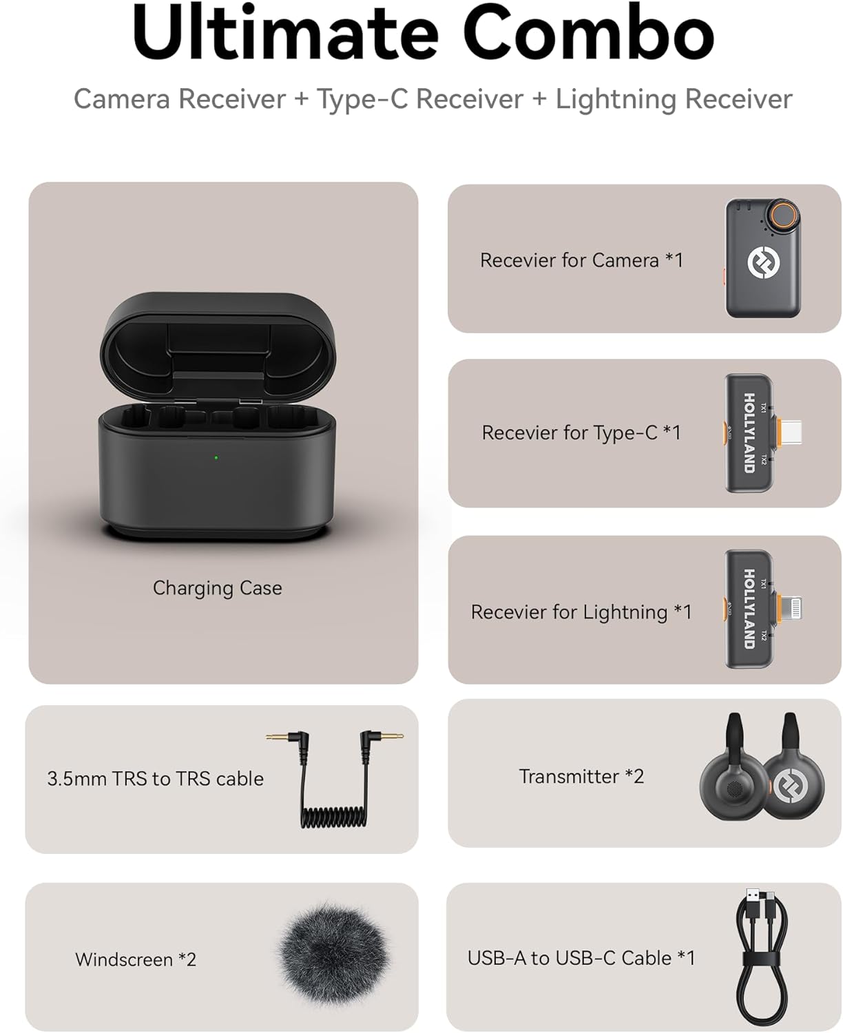 Hollyland Lark M2S Ultimate Combo (Camera RX+USB-C RX+Lightning RX) 2 Hollyland Lark M2S Ultimate Combo (Camera RX+USB-C RX+Lightning RX) - Image 2
