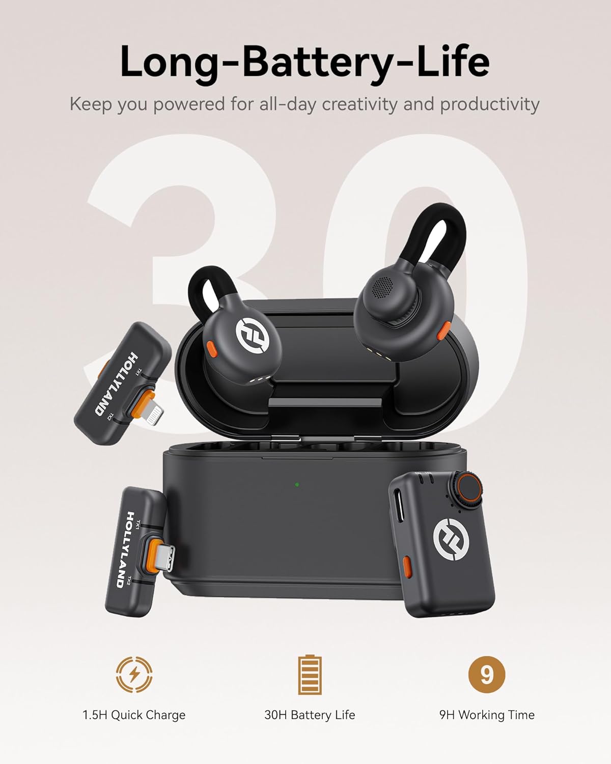 Hollyland Lark M2S Ultimate Combo (Camera RX+USB-C RX+Lightning RX) 5 Hollyland Lark M2S Ultimate Combo (Camera RX+USB-C RX+Lightning RX) - Image 5