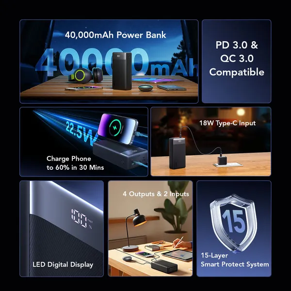 Oraimo PowerBox 400 Vision OPB-7400Q 22.5W 40,000mAh Power Bank 9 Oraimo PowerBox 400 Vision OPB-7400Q 22.5W 40,000mAh Power Bank - Image 9