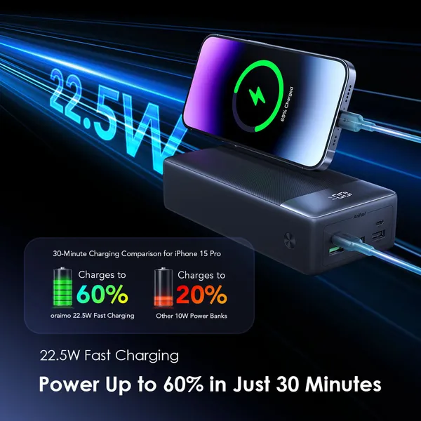 Oraimo PowerBox 400 Vision OPB-7400Q 22.5W 40,000mAh Power Bank 8 Oraimo PowerBox 400 Vision OPB-7400Q 22.5W 40,000mAh Power Bank - Image 8