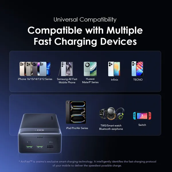 Oraimo PowerBox 400 Vision OPB-7400Q 22.5W 40,000mAh Power Bank 6 Oraimo PowerBox 400 Vision OPB-7400Q 22.5W 40,000mAh Power Bank - Image 6