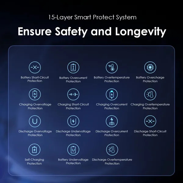 Oraimo PowerBox 400 Vision OPB-7400Q 22.5W 40,000mAh Power Bank 3 Oraimo PowerBox 400 Vision OPB-7400Q 22.5W 40,000mAh Power Bank - Image 3