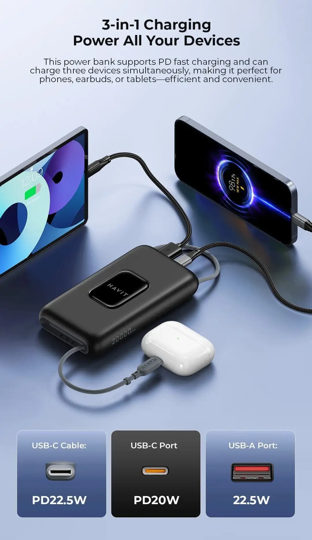 Havit PB35 20,000mAh Power bank with usb-c cable